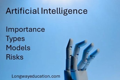 Artificial Intelligence: Importance, Types, and Risks